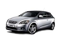 KIA Pro Cee’d (3 дв.) (2007-2012)
