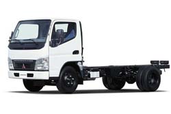 Mitsubishi Canter (малый) (2005-)