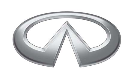 Infiniti (Інфініті)